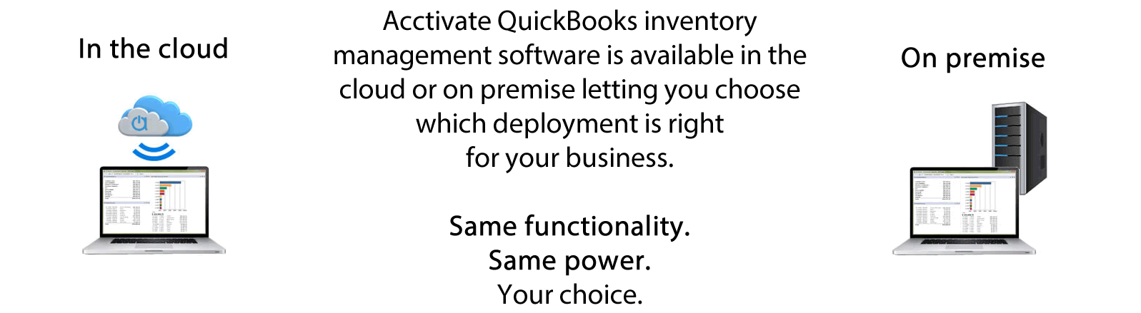 QuickBooks inventory management software for however you work