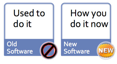 Software implementation- Workflow