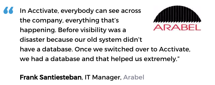 Acctivate import and export software user, Arabel