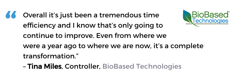 BioBased Technologies uses Acctivate's tools to understand and grow their business
