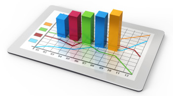 Forecasting software: Sales analysis