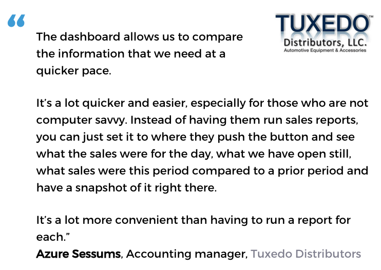 Tuxedo Distributors uses Acctivate's tools to understand and grow their business