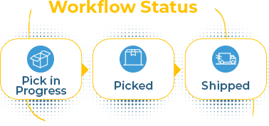 Barcode system software and order fulfillment