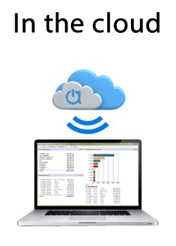 QuickBooks cloud inventory management