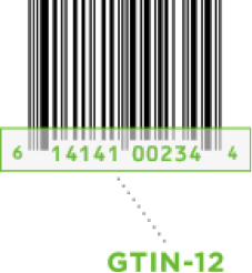 Barcode basics: Barcode inventory management system - GTIN