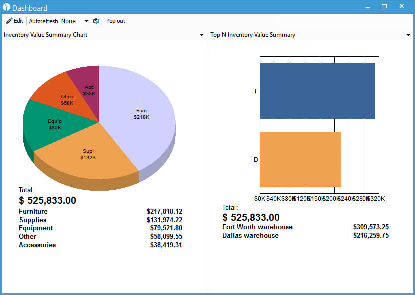 tools to do inventory for small business