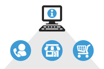 Centralize multi-channel sales with Acctivate for Magento inventory management