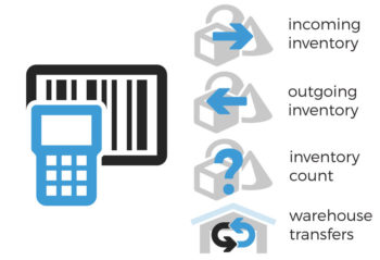 Barcode inventory control processes