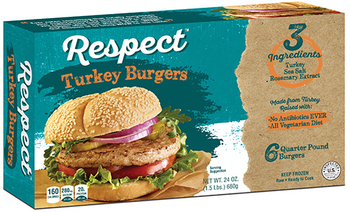 Respect Foods Burgers - Manage business with Acctivate