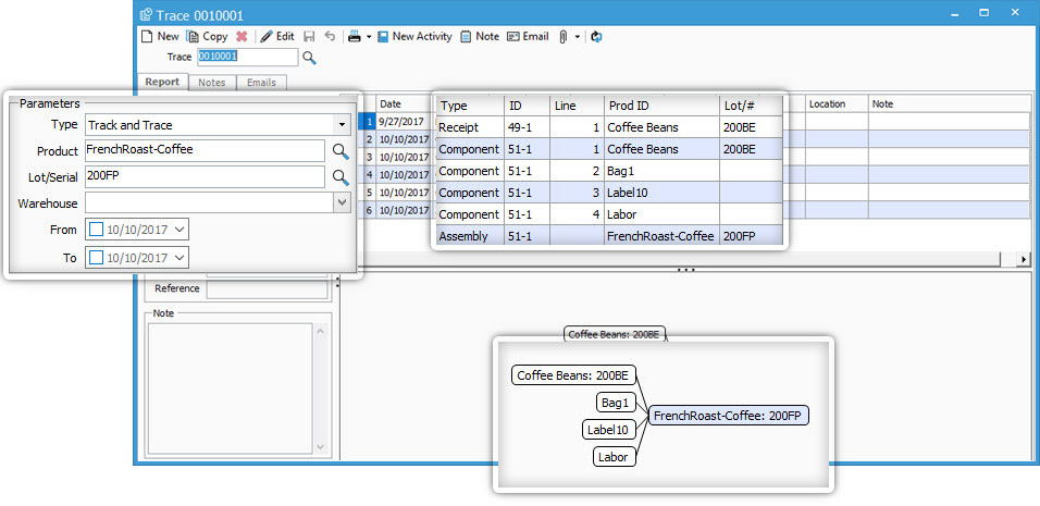 Lot Traceability in Acctivate Inventory Software