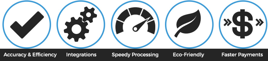 EDI 101: What EDI does