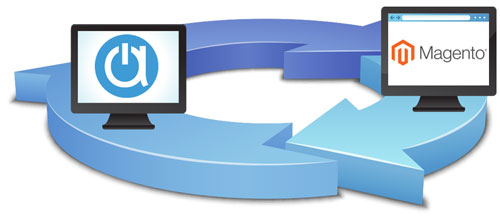 Magento inventory management