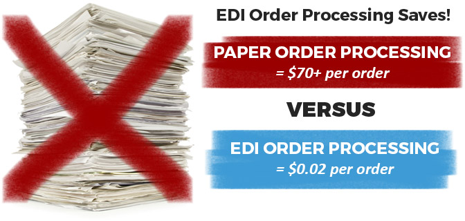 EDI Order Processing Automation