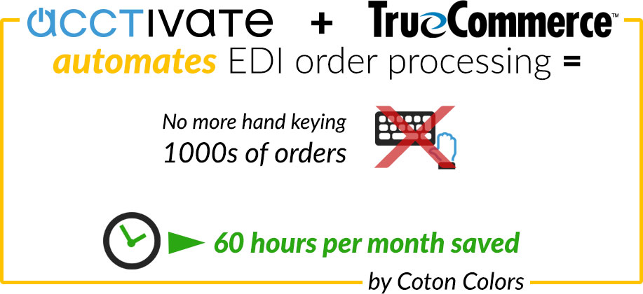 Acctivate + TrueCommerce automates EDI order processing