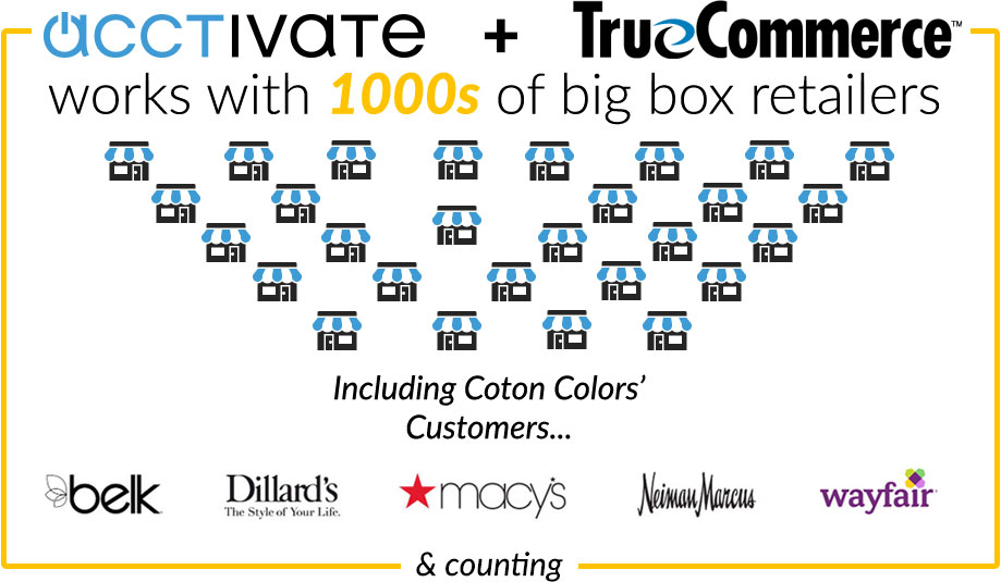 Acctivate + TrueCommerce works with thousands of big box retailers
