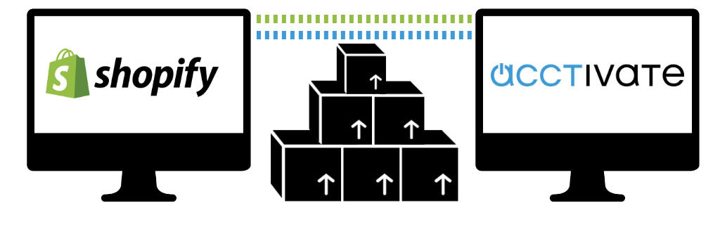 shopify order management