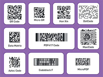 barcode inventory system for small business chiago