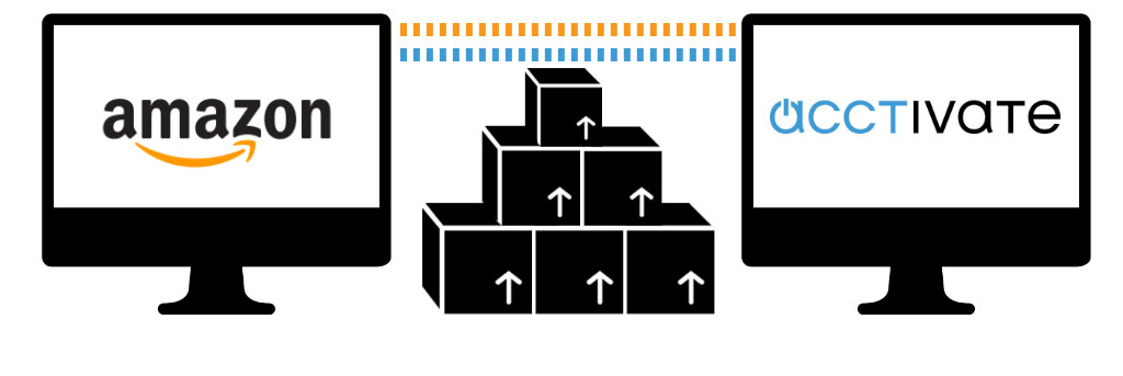 Amazon FBA Inventory Management Software