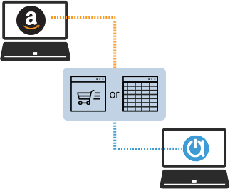 Amazon FBA inventory management software with order sync