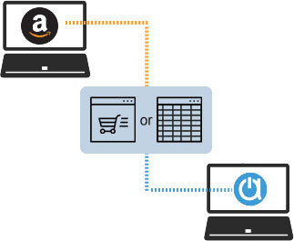 Amazon seller inventory management software with web store sync