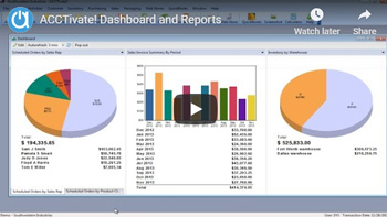 Acctivate Webinar archive: Dashboards & Reports