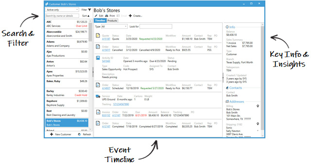 Timelines & Lists deliver company insights