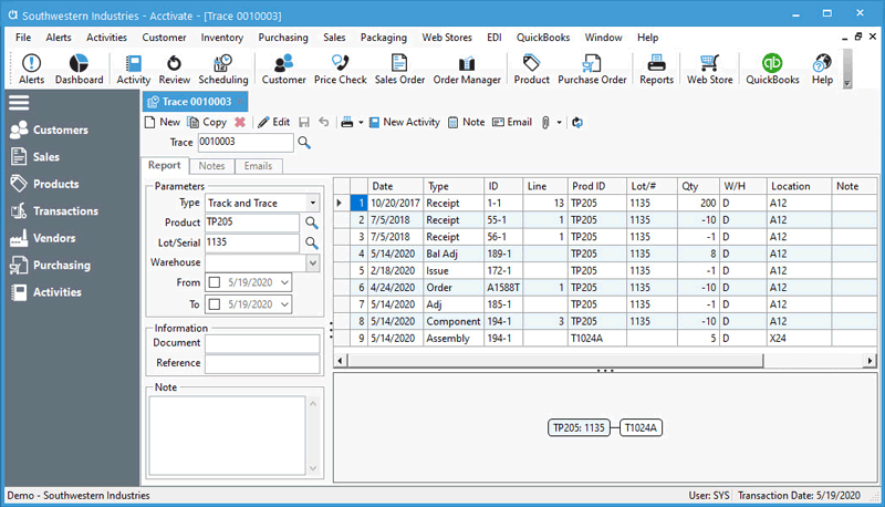 Track and Trace Inventory Movements