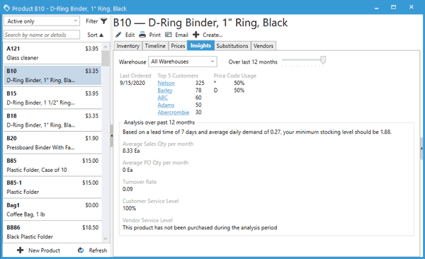 Inventory insights for forecasting