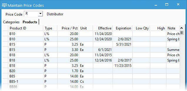 Price Code Maintenance