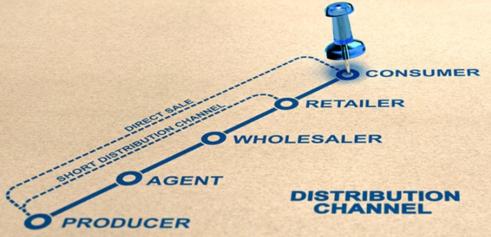 Wholesale ERP Software helps wholesalers be agile within the supply chain