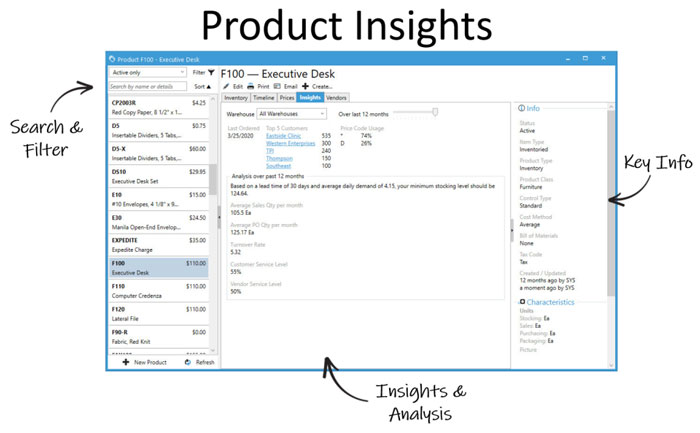 QuickBooks Online multiple inventory locations managed in Acctivate via product lists, insights & more