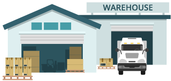 Illustration of activities for inventory and warehouse management