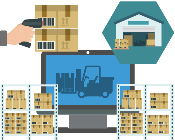 Graphic representing technology, i.e., WMS and barcoding, that helps improve inventory and warehouse management