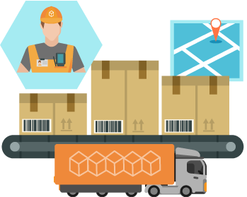 Graphic representing ways that inventory and warehouse management software can help with warehouse productivity