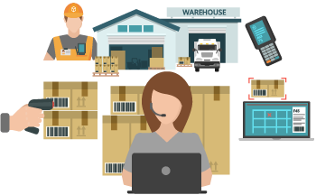Graphic of warehouse and various other business operations utilizing advanced technology to implement business improvement strategies
