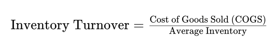 The formula to calculate inventory turns, which uses the average inventory for the period and cost of goods sold (COGS)