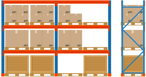 Warehouse shelves with boxes representing how to organize warehouse space by implementing efficient storage solutions and improving warehouse flow