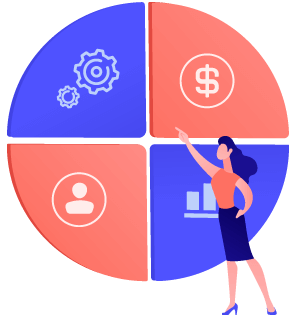 Pie chart showing symbols representing some of the benefits that come with forecasting demand accurately like enhanced customer satisfaction