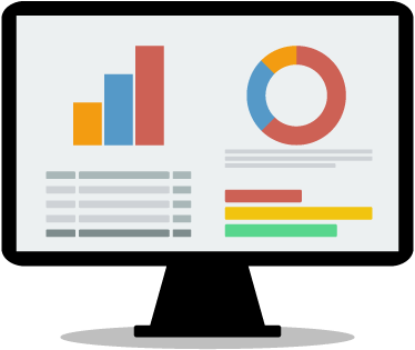 A computer screen with a dashboard of visual data to represent the setup of key performance indicators for tracking and analyzing key metrics.