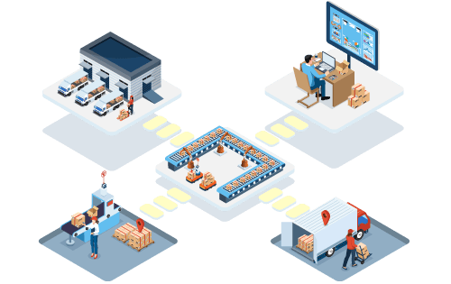 Different parts of a distribution business representing operational analysis for all aspects of your operation and how they interconnect to make smart decisions concerning your business