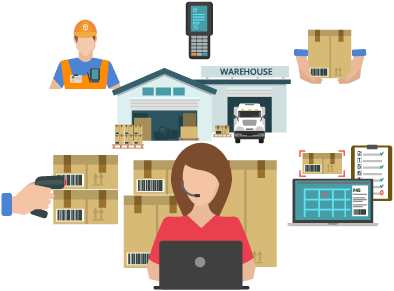 Customer support rep on laptop in front of warehouse and other inventory management related images to represent multichannel customer support improved through inventory software and its robust features