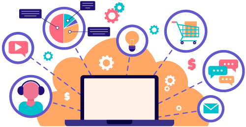 Laptop in center with branches coming from it that represent different ways to improve multichannel customer support with inventory software