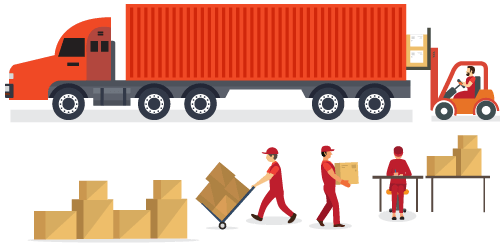 Delivery truck and people performing various order fulfillment   actions to represent building customer trust with faster and more reliable deliveries