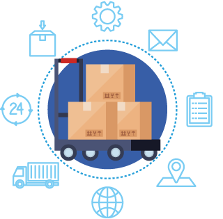 Boxes on a dolly surrounded by various icons representing the order fulfillment process that can be optimized to create a seamless shopping experience across all sales channels.