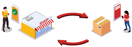 Circular arrows between a store and person with a box representing the return process that can be consistent across all sales channels for a seamless shopping experience