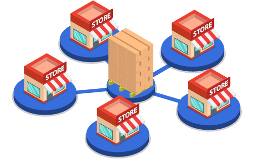 Seamless shopping experience across multiple sales channels Pallet of boxes in middle connecting branches to multiple stores representing EDI automation to help small businesses do business with big box retailers