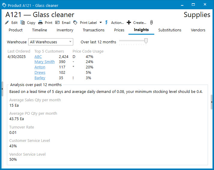 Product List: Insights